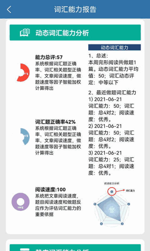初中完形