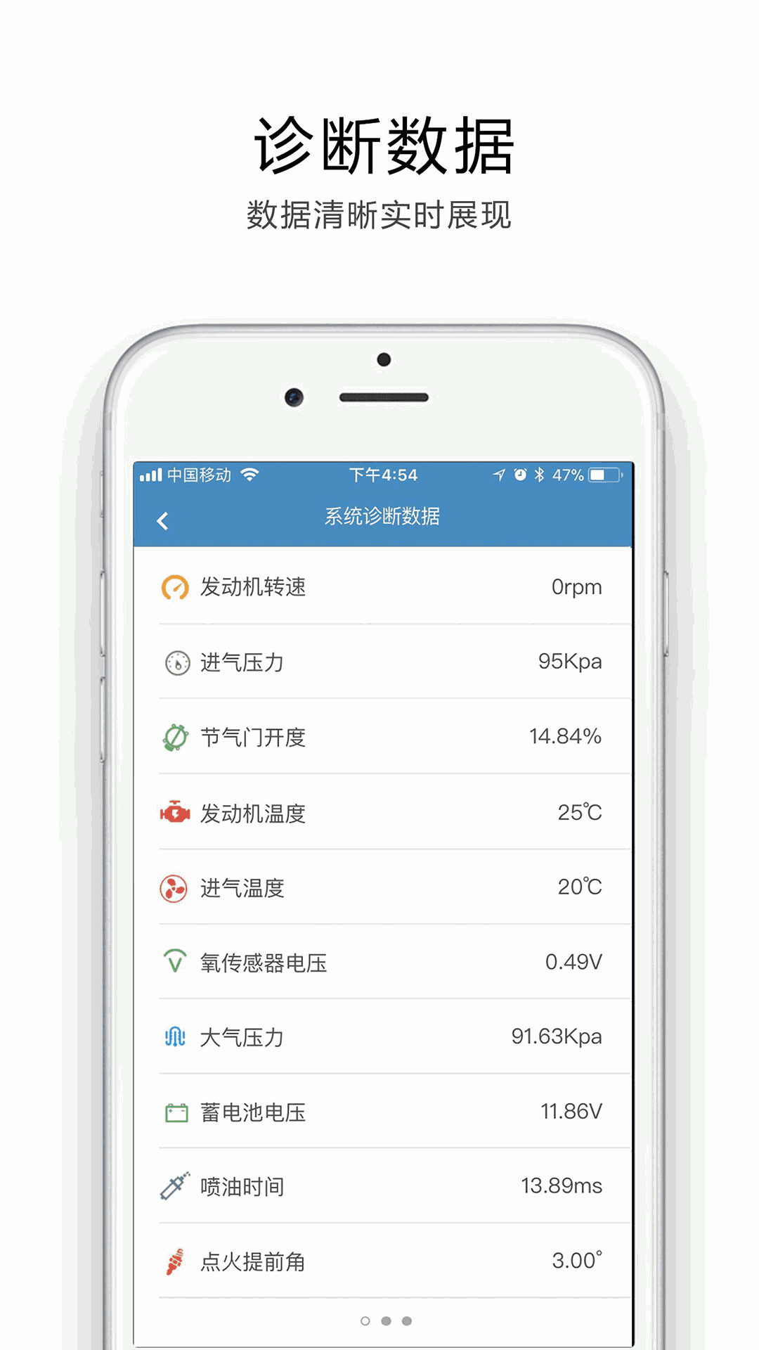 途悦obd